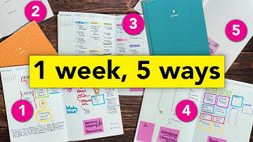 5 Functional Ways to use your Weekly Planner