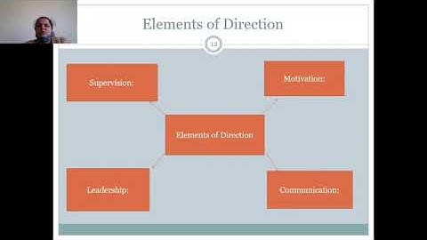 elements of directing