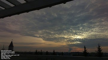 05/22/2019 Raspberry Pi Timelapse