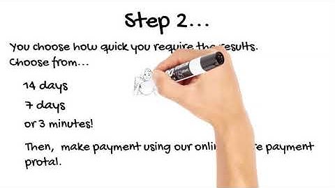 People Tracing in 3 Easy Steps