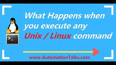 Unix For Testers - 3- what happens when you execute any command in Unix