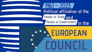 Political affiliation of the Heads of State and Government in the European Council (1961-2023)