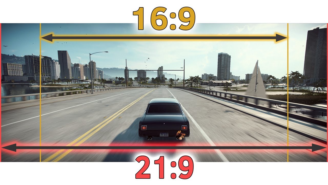 Widescreen Vs Ultra Widescreen 16 9 Vs 21 9 Test In 6 Games