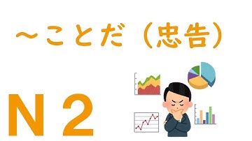 【Ｎ２文法】～ことだ（忠告）