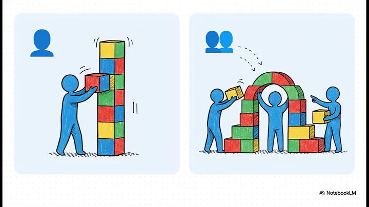 The Rise of Agentic AI: The Blueprint for Autonomous Systems | Uplatz