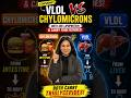 VLDL vs CHYLOMICRONS | LIPOPROTEIN| #labtechnician