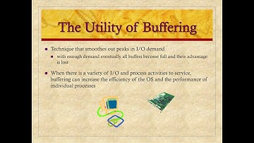 Operating System: I/O Management (Part-2)