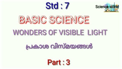 Std : 7 Basic Science unit : 2 wonders of visible light part: 3.