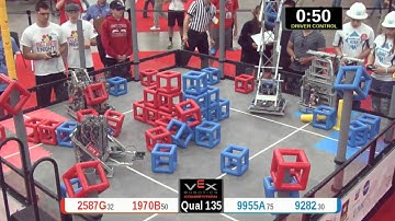 2015 VRC Arts Q135 - 2587G 1970B vs 9955A 9282 - 65 to 45 - VEX Worlds 2015 - Arts Division
