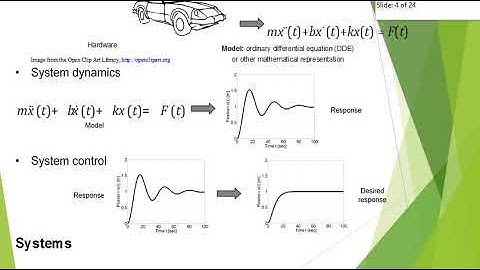 mathematical modeling example dc motor