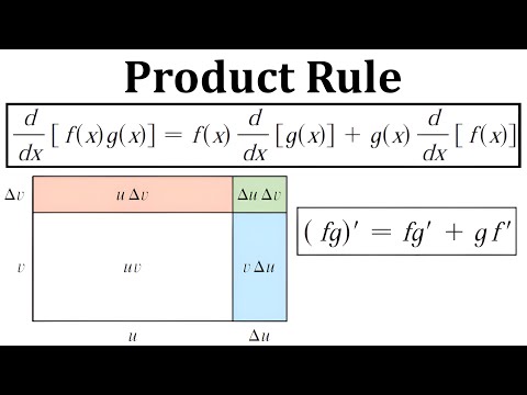 Derivative Rules -