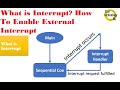 Microcontroller PIC16F877 Video-40 What is Interrupt? How To Enable External Interrupt