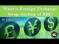 What is Foreign Exchange Swap Auction? RBI's new tool for liquidity management, Current Affairs 2019