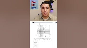 That was too easy🥳 #digitalsat #satprep