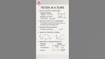 class 11 physics chapter 3 motion in a plain formula sheet #2025 #cbseboard #neetexam #cuet #mustdo