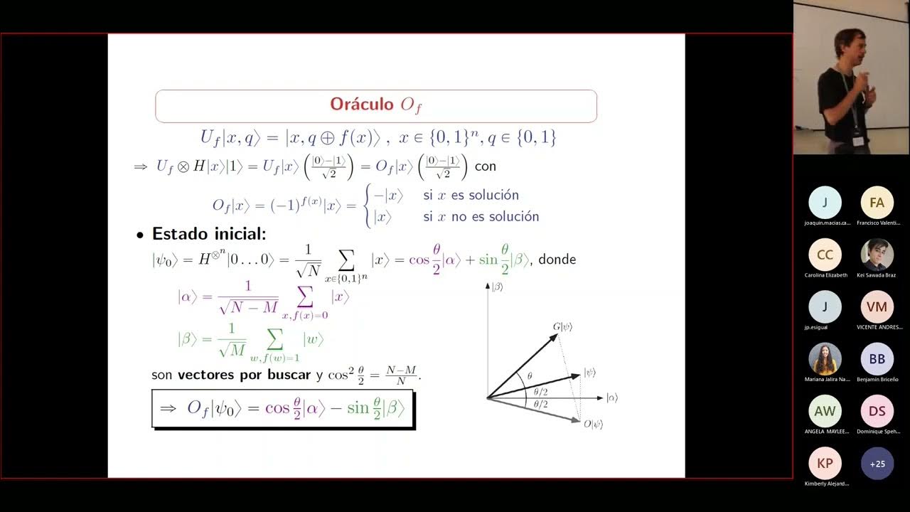 Martes Introducción a los algoritmos cuánticos Parte 2 YouTube