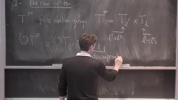 Representations of finite reductive groups - from characteristic zero to transverse characteristic 2