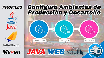Configura ambientes de Producción y Desarrollo en Java Web con Maven Profiles