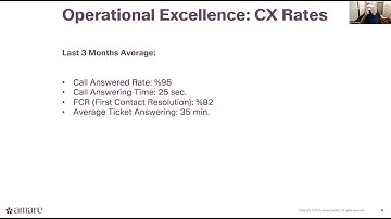 EU Compensation Plan Training