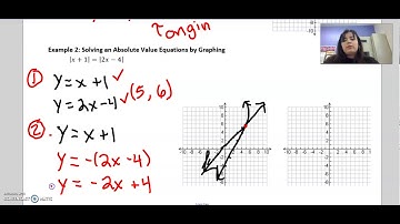 A1 5.5 Solving Equations by Graphing