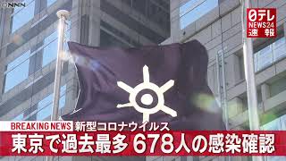 速報【12月16日】新型コロナ 東京で感染過去最多678人