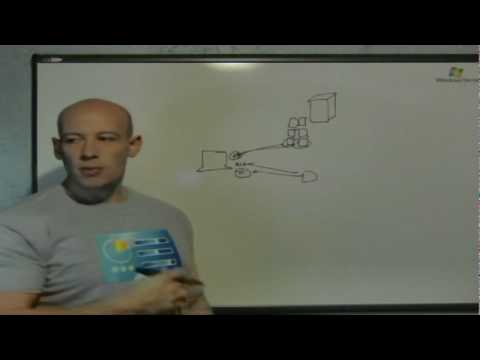App-V Overview Part 1