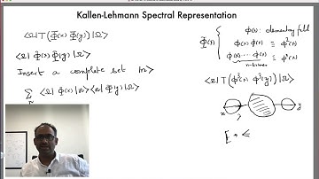Lecture 14 | QFT-2. Kallen-Lehmann spectral representation. Part-1