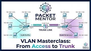 VLANs and Trunking Full Lab — CCNA 200-301 | Packet Tracer Walkthrough