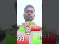 iPhone 17 Pro Max Cosmic Orange new #123#sajil#video
