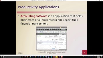 Chapter 4 Part 2 Programs and Applications (Introduction)