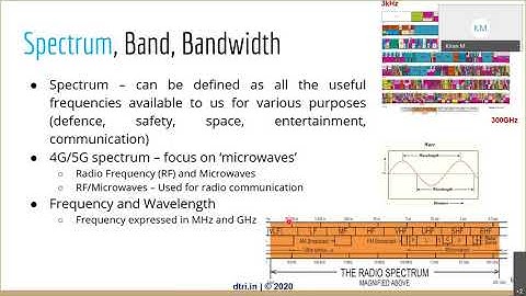 Embedded Systems and IoT: Lecture-1 RF System Design by Kiran Marathe, Founder, dtri.in