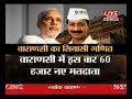 Kashi ka karmyudh Part 06 (Liveindia Exclusive)