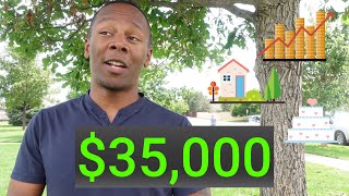 Career Starter Loan (ROTC, USAFA, OTS)