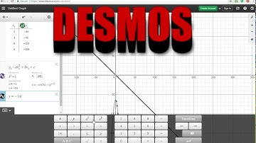 Using Desmos to Determine the Equation of Best Fit from a Table of Values