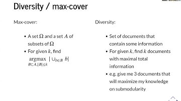 Introduction to Submodular Functions