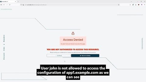 BunkerWeb   User Manager quickstart