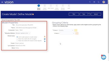 Compensation | Creating Compensation Models