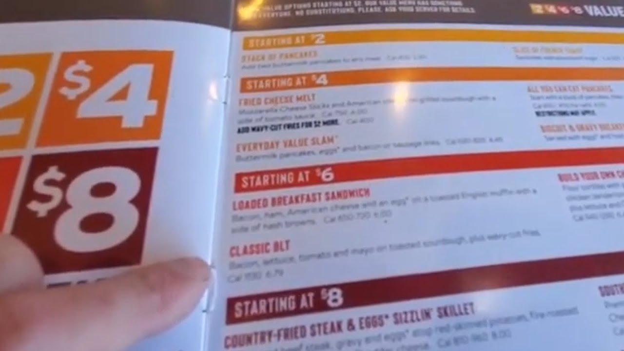 Denny's Rockstar Menu Take 2 - IGN