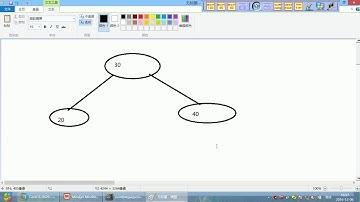 14 尚硅谷 MySQL高级 索引是什么