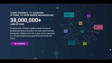 Google Summer of Code (GSoC ) Part 1 Grab the opportunity!!