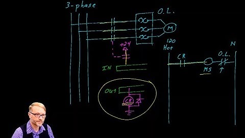 Micro800 PLC Lecture 19: Instantiation of the User Defined Function Block (UDFB)
