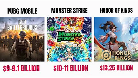 🎮 Top 50 Most Downloaded & Best-Selling Mobile Games in History (2025)