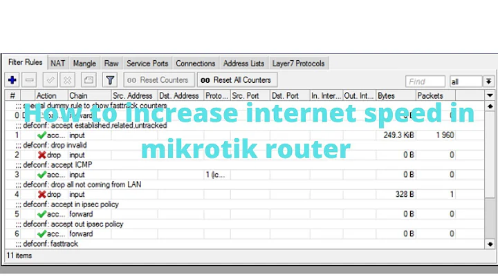 Increase internet speed || MikroTik router || Filter rules