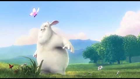 Test Video Upload via Laravel