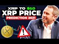 XRP Price Prediction 2021 | Ripple XRP Price Prediction($10 in December?)