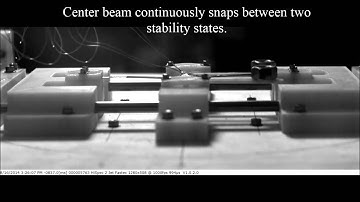 Bi-stable energy harvester promoted into high energy orbitals.