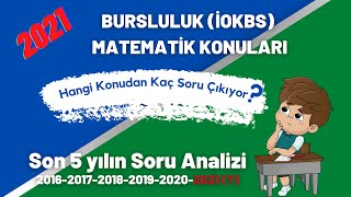 2021 Bursluluk Sınavı (İOKBS) Matematik Dersi Konu Analizi / Hangi Konudan Kaç Soru Çıkıyor?