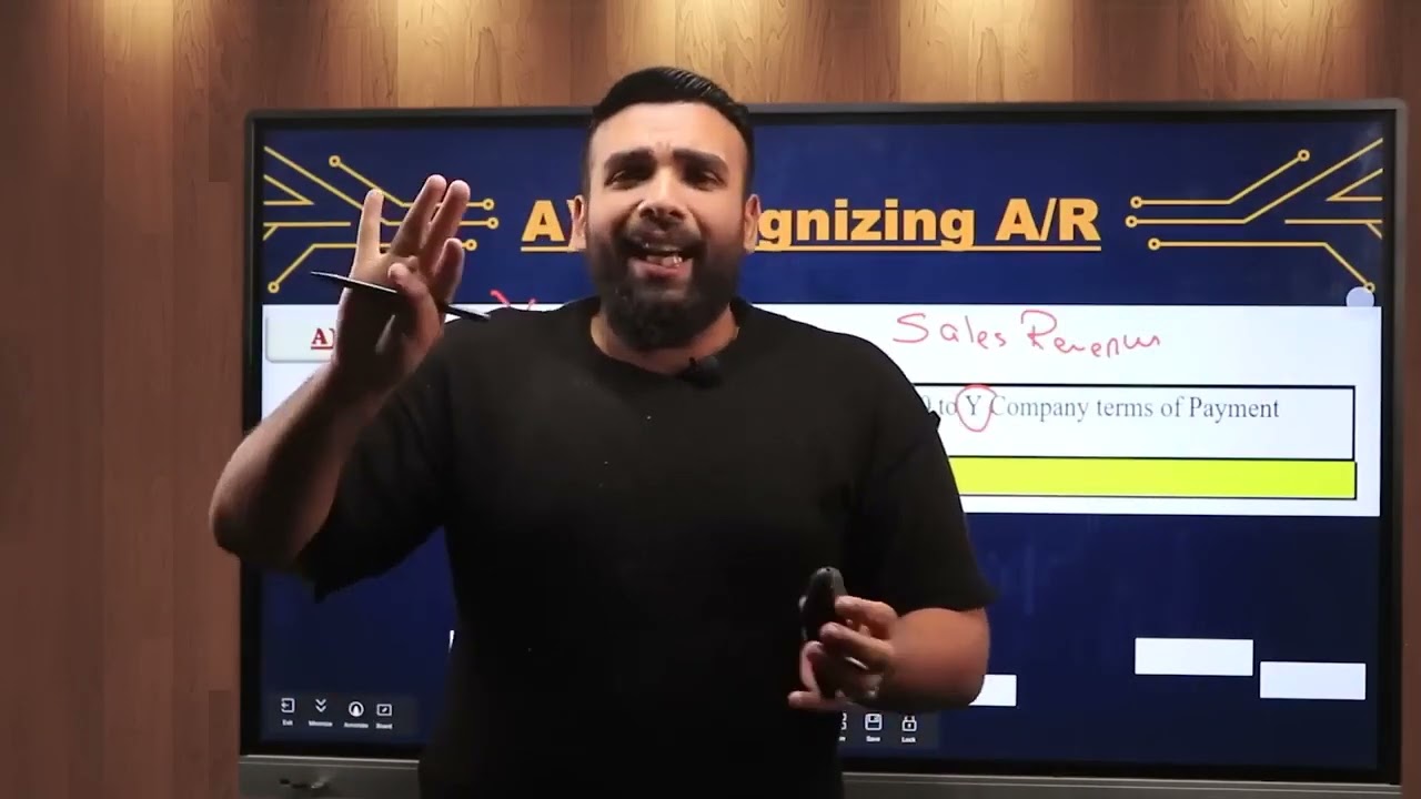 Chapter (3) Accounts Receivable (Part 1)