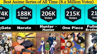 50 Best Anime Series of All Time [Ultimate List]