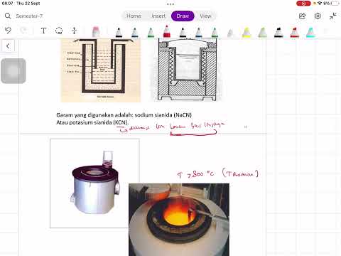 Video: Dalam proses nitriding gas nh3 diperkenalkan pada?